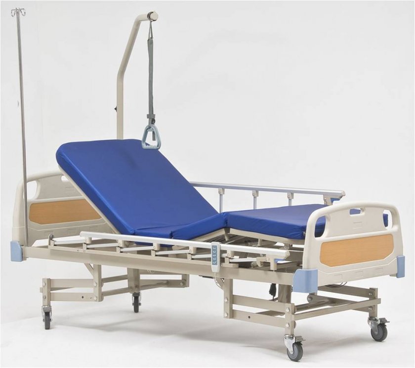 Классификация кроватей для лежачих пациентов